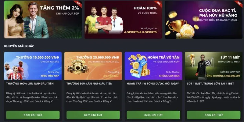 Nh&agrave; c&aacute;i ph&aacute;t h&agrave;nh nhiều ưu đ&atilde;i tr&ecirc;n hệ thống