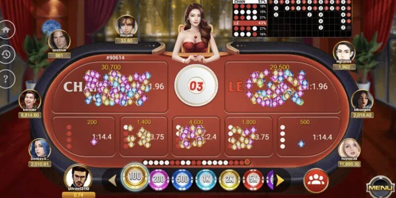 Nhận định&nbsp; t&iacute;nh may rủi trong khi chơi game để đảm bảo cơ hội thắng cao hơn